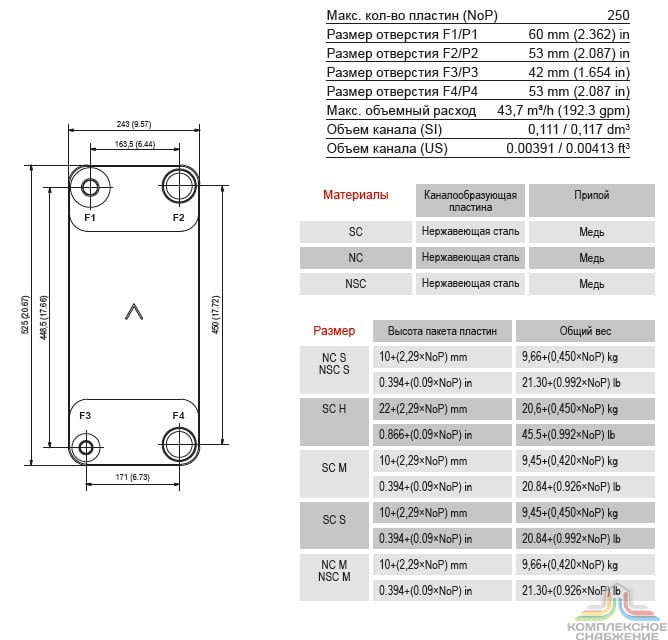 Габаритный чертёж и параметры паяного пластинчатого теплообменника SWEP P120T