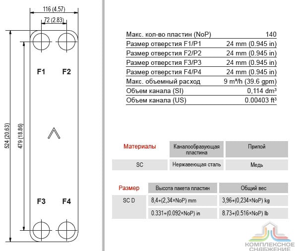 Габаритный чертёж и параметры паяного пластинчатого теплообменника SWEP V25
